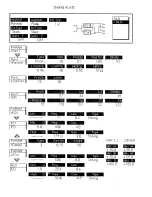 Preview for 202 page of Roland GC-8 Operating Manual