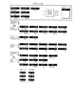 Preview for 203 page of Roland GC-8 Operating Manual