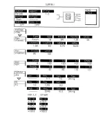 Preview for 205 page of Roland GC-8 Operating Manual