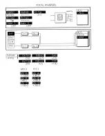 Preview for 206 page of Roland GC-8 Operating Manual