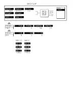 Preview for 208 page of Roland GC-8 Operating Manual