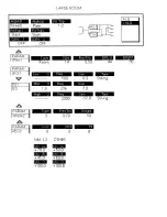 Preview for 220 page of Roland GC-8 Operating Manual