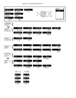 Preview for 224 page of Roland GC-8 Operating Manual