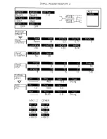 Preview for 225 page of Roland GC-8 Operating Manual