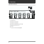 Предварительный просмотр 6 страницы Roland GFC-50 Owner'S Manual