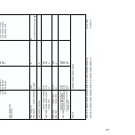 Preview for 17 page of Roland GFC-50 Owner'S Manual