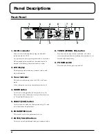 Preview for 6 page of Roland GI-20 Owner'S Manual