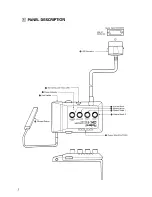 Preview for 3 page of Roland GK-1 Owner'S Manual