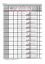 Preview for 18 page of Roland GO-61K Owner'S Manual