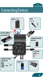 Preview for 2 page of Roland GO:MIXER PRO-X Owner'S Manual