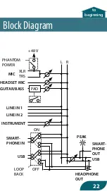 Preview for 22 page of Roland GO:MIXER PRO-X Owner'S Manual