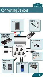 Предварительный просмотр 2 страницы Roland GO:MIXER PRO Owner'S Manual