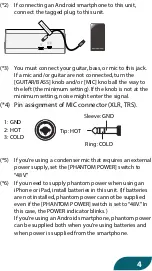 Предварительный просмотр 4 страницы Roland GO:MIXER PRO Owner'S Manual