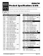 Preview for 6 page of Roland GP-100 Manual