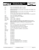 Preview for 12 page of Roland GP-100 Manual