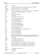 Preview for 13 page of Roland GP-100 Manual