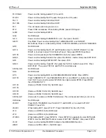 Preview for 14 page of Roland GP-100 Manual