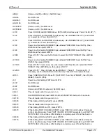 Preview for 15 page of Roland GP-100 Manual