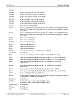 Preview for 16 page of Roland GP-100 Manual