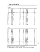 Preview for 59 page of Roland GP-16 Owner'S Manual