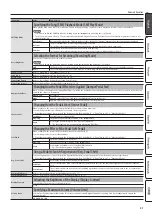 Preview for 23 page of Roland GP607 Owner'S Manual