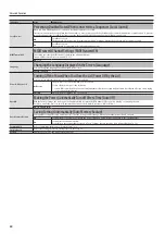 Preview for 24 page of Roland GP607 Owner'S Manual