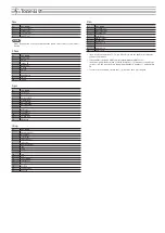 Preview for 31 page of Roland GP607 Owner'S Manual