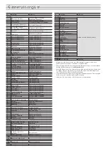 Preview for 32 page of Roland GP607 Owner'S Manual