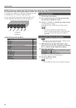 Preview for 16 page of Roland GP609 Owner'S Manual