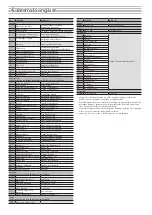 Предварительный просмотр 32 страницы Roland GP609 Owner'S Manual