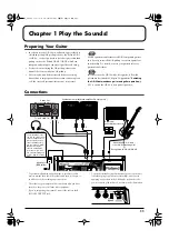 Preview for 11 page of Roland GR-20 Owner'S Manual