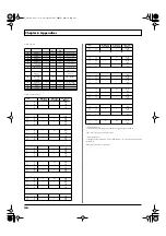 Preview for 46 page of Roland GR-20 Owner'S Manual