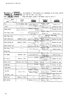 Preview for 54 page of Roland GR-50 Owner'S Manual