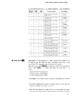 Preview for 97 page of Roland GR-50 Owner'S Manual