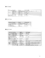 Preview for 157 page of Roland GR-50 Owner'S Manual