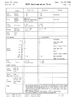 Preview for 169 page of Roland GR-50 Owner'S Manual