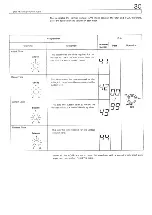 Preview for 30 page of Roland GR-700 Owner'S Manual