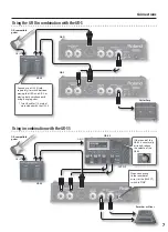 Предварительный просмотр 7 страницы Roland GR-D Owner'S Manual