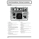 Preview for 10 page of Roland Groovebox D2 Owner'S Manual