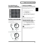 Preview for 13 page of Roland Groovebox D2 Owner'S Manual