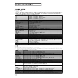 Preview for 28 page of Roland Groovebox D2 Owner'S Manual