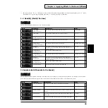 Preview for 45 page of Roland Groovebox D2 Owner'S Manual