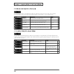 Preview for 46 page of Roland Groovebox D2 Owner'S Manual