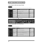 Preview for 48 page of Roland Groovebox D2 Owner'S Manual