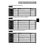 Preview for 49 page of Roland Groovebox D2 Owner'S Manual