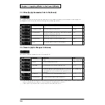 Preview for 50 page of Roland Groovebox D2 Owner'S Manual