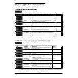 Preview for 52 page of Roland Groovebox D2 Owner'S Manual