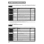 Preview for 54 page of Roland Groovebox D2 Owner'S Manual