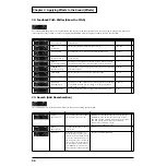 Preview for 56 page of Roland Groovebox D2 Owner'S Manual