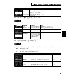 Preview for 57 page of Roland Groovebox D2 Owner'S Manual